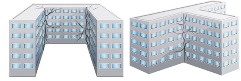 ▲圖說：平面不規則建築轉角處破壞示意圖（來源：安全耐震的家）