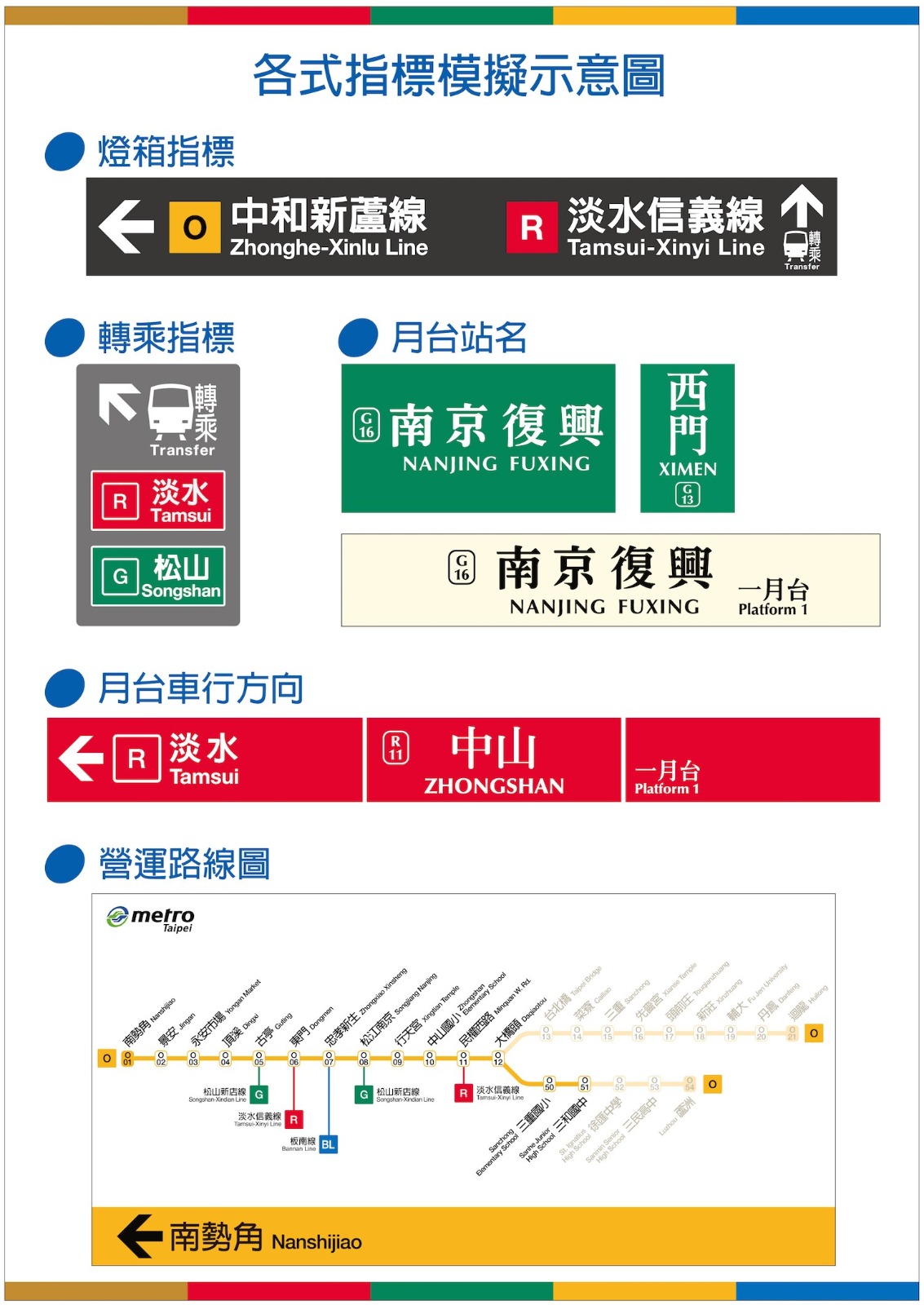 ▲圖說：台北捷運公司公布之指標模擬示意圖（來源：台北捷運公司）