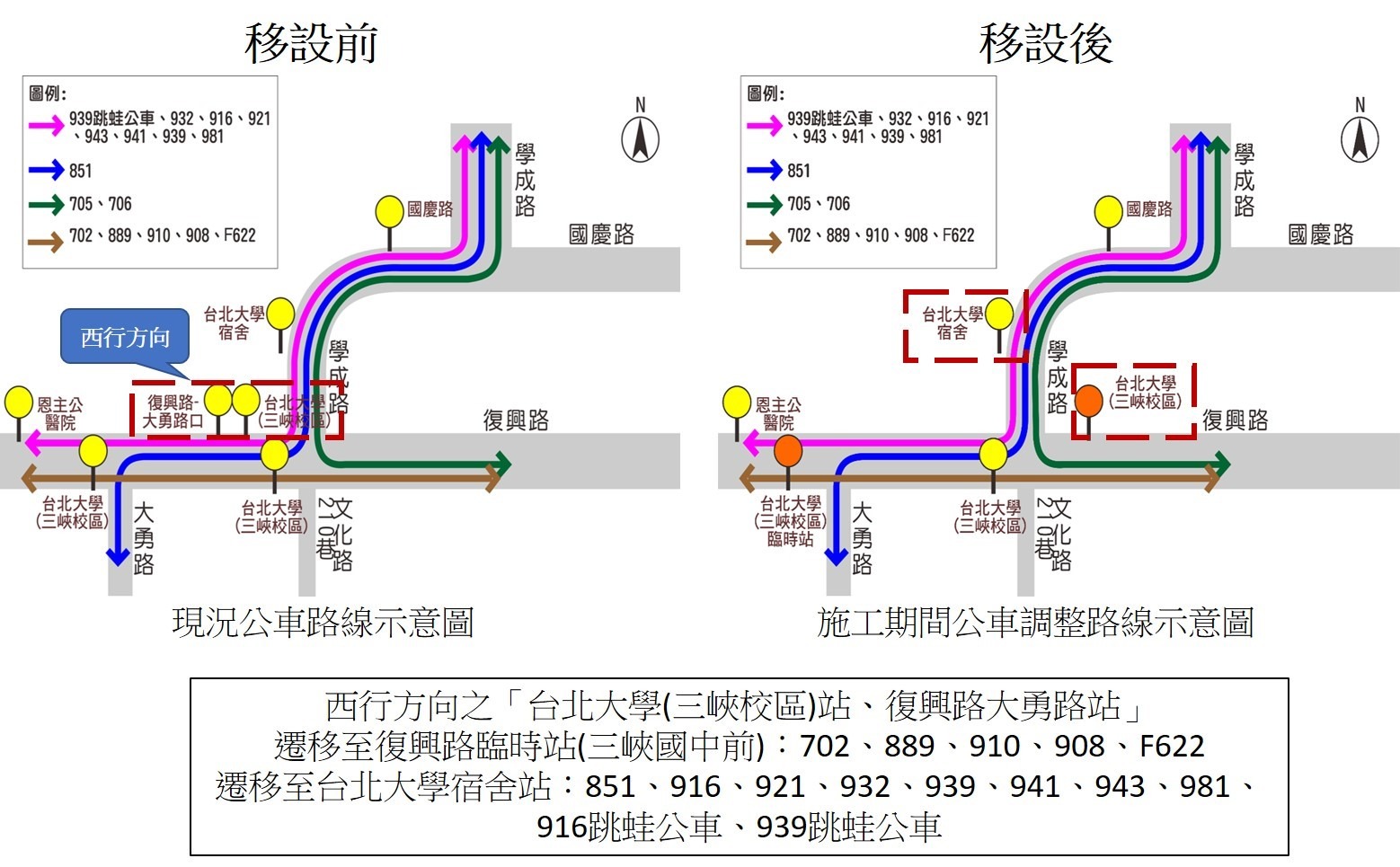 （圖說：公車站遷移資訊）