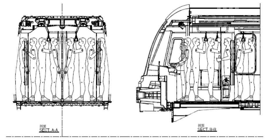 ▲圖說： 三鶯線車廂載客模擬圖