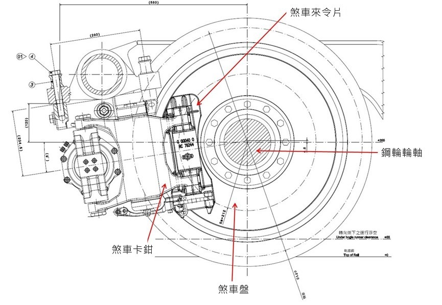 (煞車剖面圖，來源： 細部設計文件)