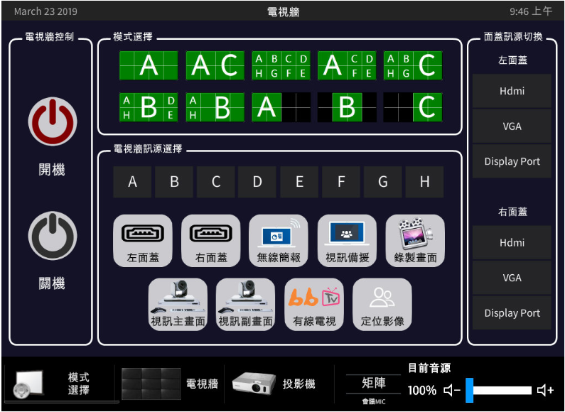 🔺電視牆控制介面，高達十種顯示情境。