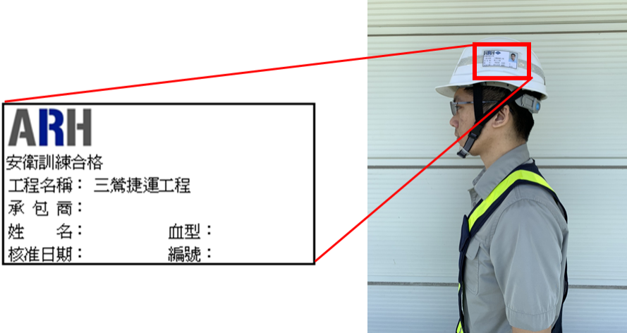 🔺帽貼上會註明姓名、血型等個人資訊，也是協助未來若有發生意外可以馬上辨識。