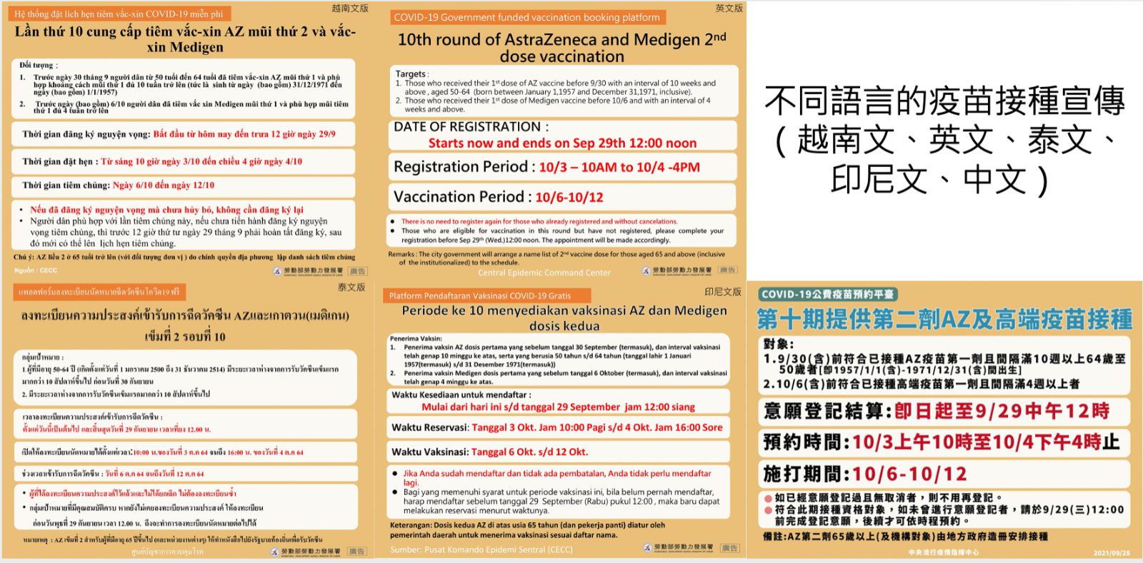 ▲圖說：第10期提供接種第二劑AZ疫苗、高端疫苗接種-多國語言（來源：勞動部勞動力發展署）