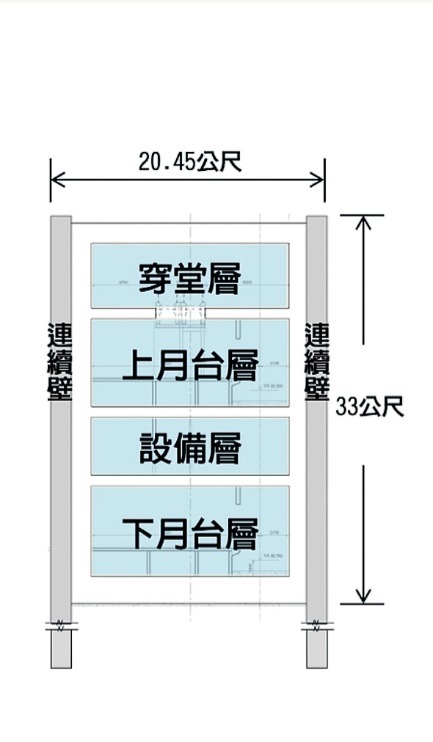 捷運萬大中和線LG06站橫剖面示意圖(來源:捷運萬大線CQ861標-LG06站土建工程網站)