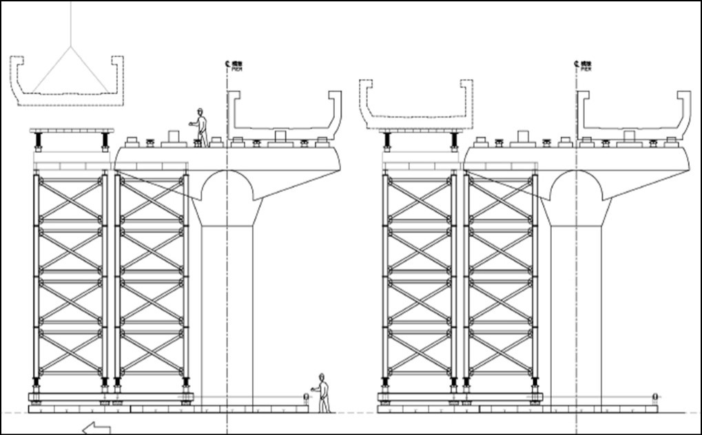 (預鑄U型梁起吊，放到橫移支撐塔)