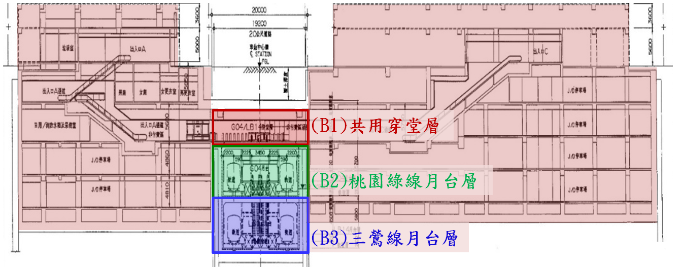 ▲圖說：LB14站與綠線G04站車站共構模擬圖