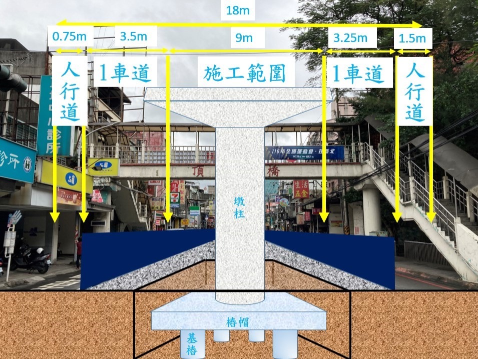 ▲樁基礎施工範圍示意圖 