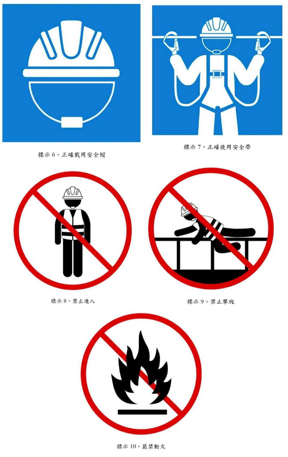 ▲圖說：一般標示及禁止標示（來源：勞動部職業安全衛生署）