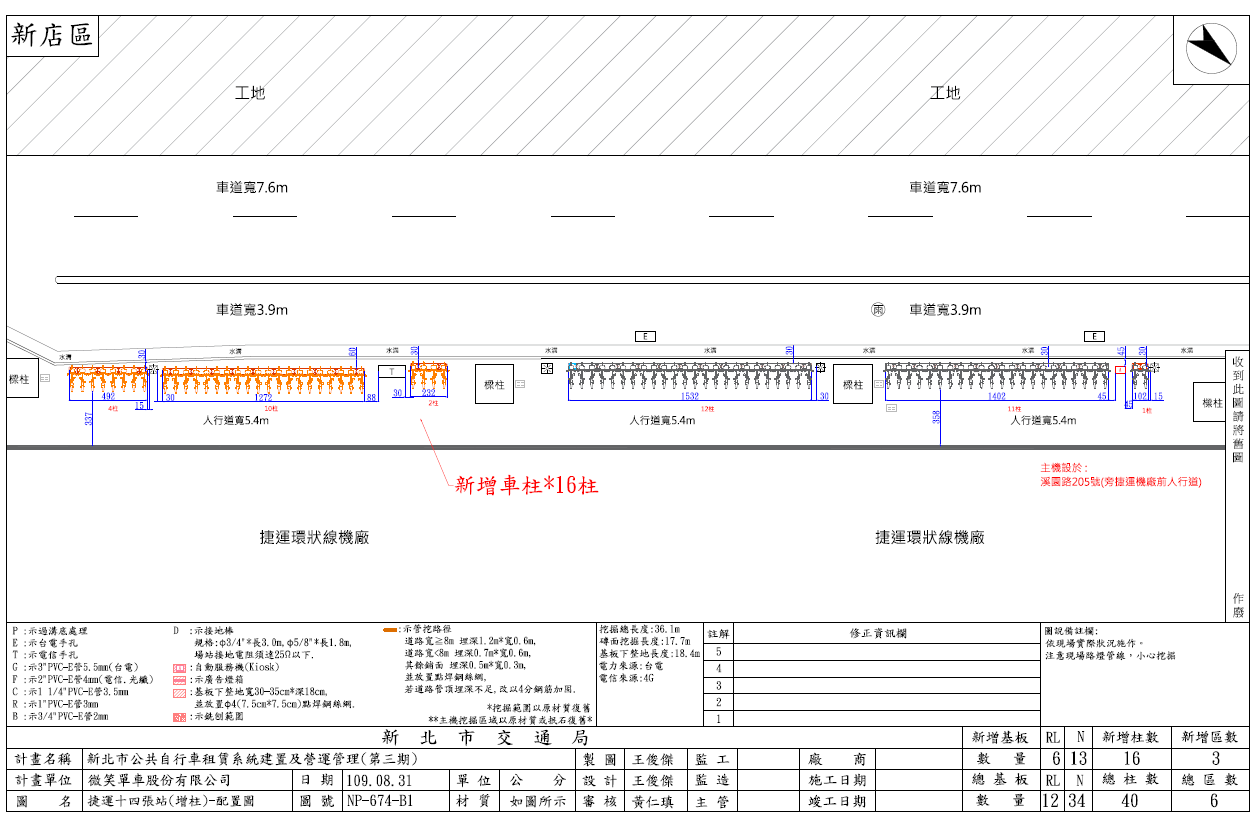 ▲圖說： 新增YouBike車柱設計圖