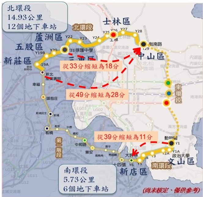 （圖說：新北環狀線路線圖）