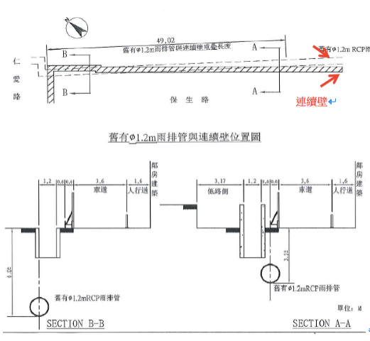 （圖說：廢棄雨排管與連續壁相對位置示意圖）