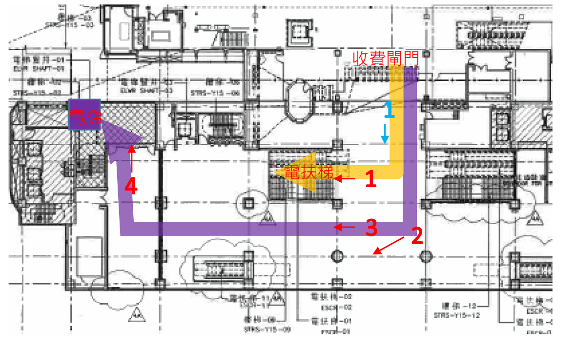 ▲圖說：新北環狀線板橋站月台層往「新北市政府」動線示意圖及指標牌面增設位置（黃色：一般動線、紫色：無障礙動線）