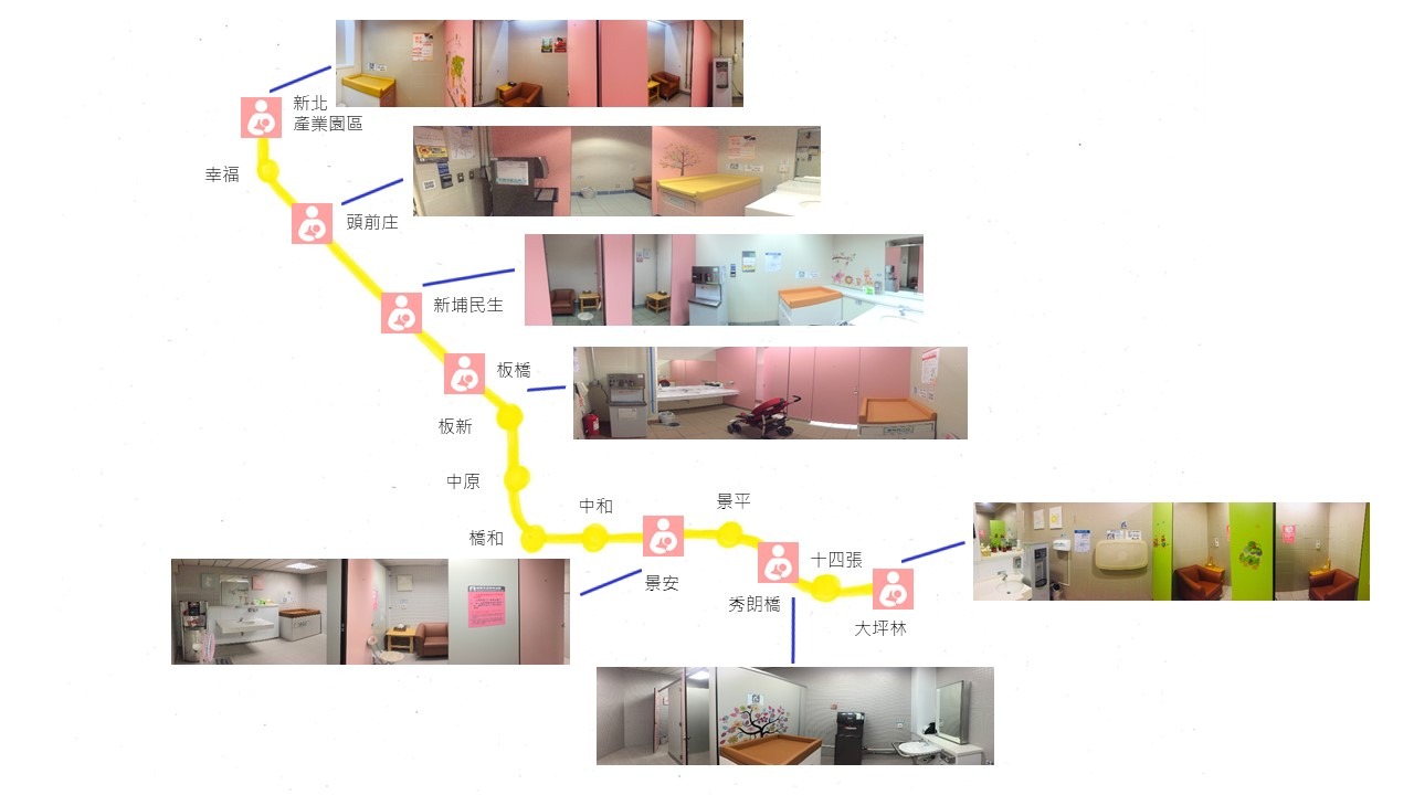 環狀線目前於新北產業園區站、頭前庄站、新埔民生站、板橋站、景安站、秀朗橋站、大坪林站等共7站設有哺集乳室。