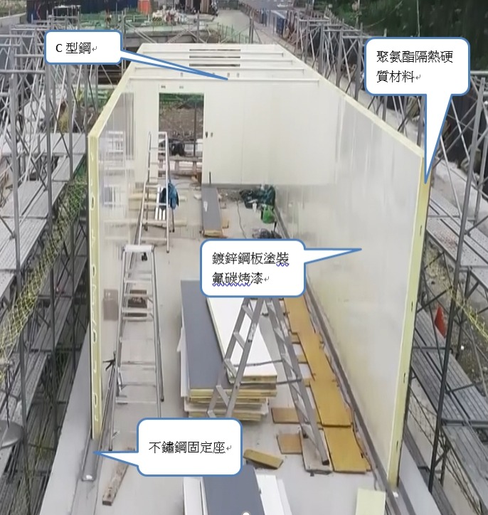 ▲圖說：貨櫃型式牽引動力變電站材質說明