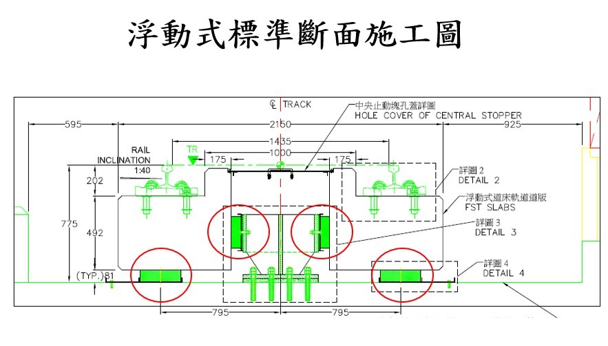 ▲圖說：浮動式標準斷面施工圖（來源：監造單位亞新工程顧問）