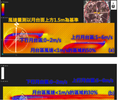 以BIM的技術模擬風場-確認擋風板設置成效