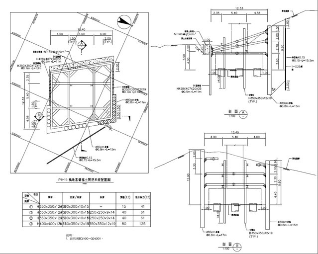 （P8-15基樁擋土開挖配置圖，來源：新亞施工團隊）