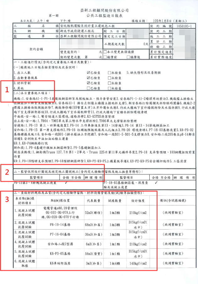 (安坑輕軌109年1月8日監工日報表)