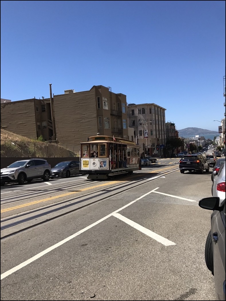 (美國舊金山的叮叮車(Cable Car)