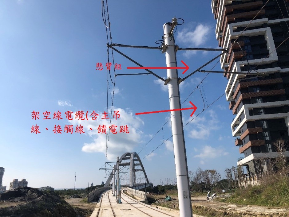 🔺營運路線架空線