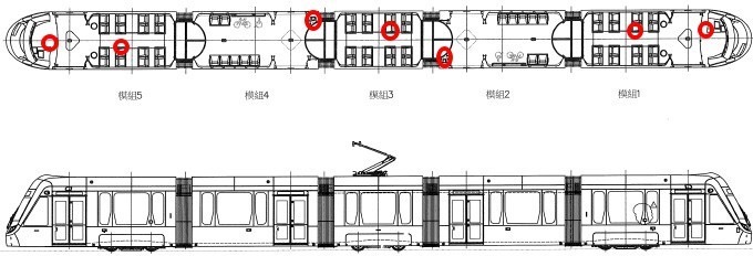 ▲圖說：每個車廂模組與駕駛室皆配有一具加壓式乾粉滅火器，共有7個滅火器