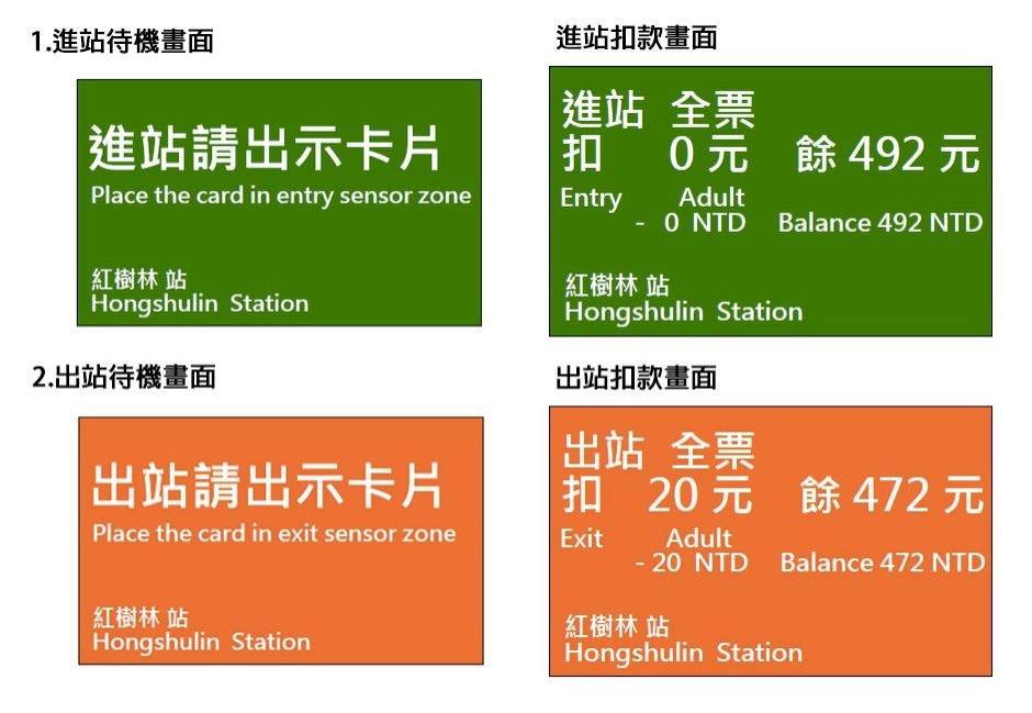 （圖說：輕軌感應刷卡機資訊顯示器模擬圖）