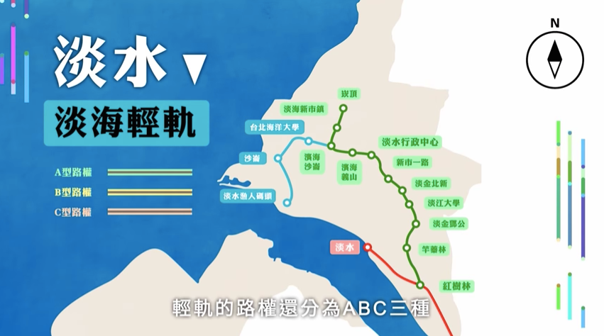 （圖說：淡海輕軌路權說明）