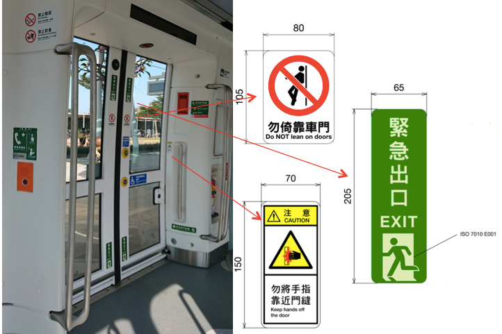 （圖說：淡海輕軌列車車門之標誌圖示展現圖）