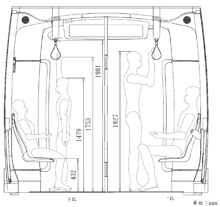 （圖說：淡海輕軌列車車廂座椅及拉環高度設計）