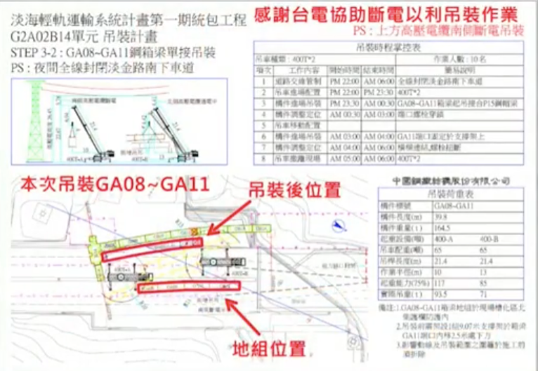 圖片來源：youtube/新北市捷運局