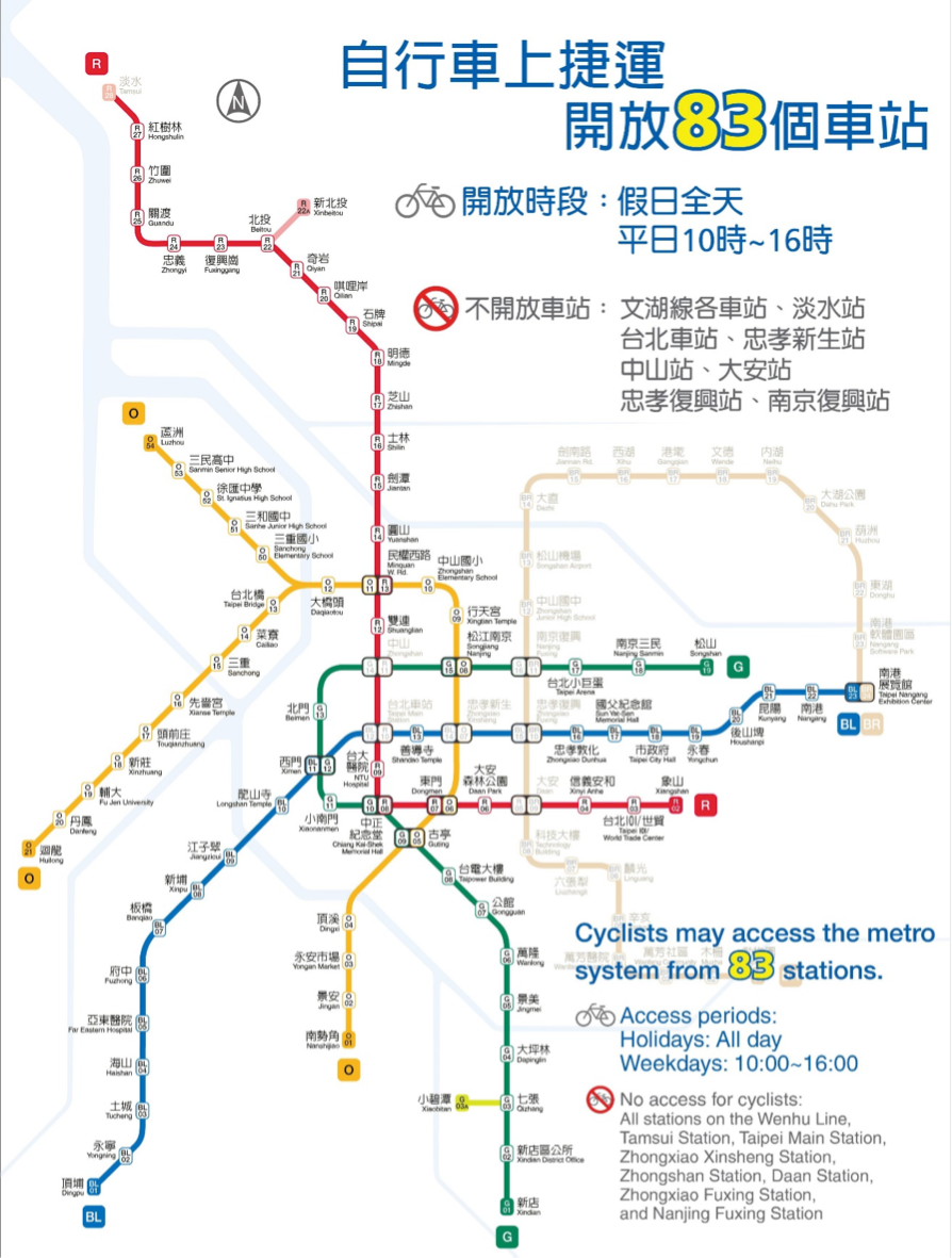 （圖說：臺北捷運自行車上捷運相關資訊）  圖片來源：臺北大眾捷運股份有限公司