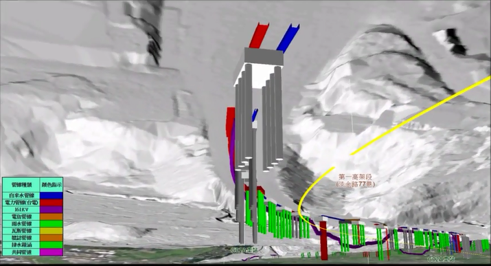 運用BIM建築資訊模型