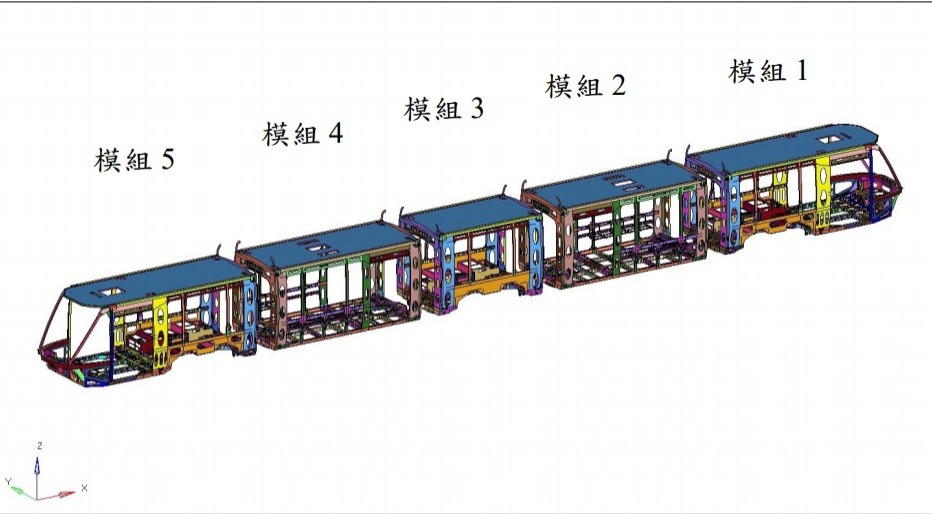 ▲圖說：車體建模