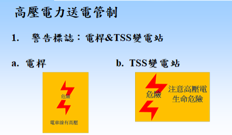 ▲圖說：高壓電力送電管制警告標誌