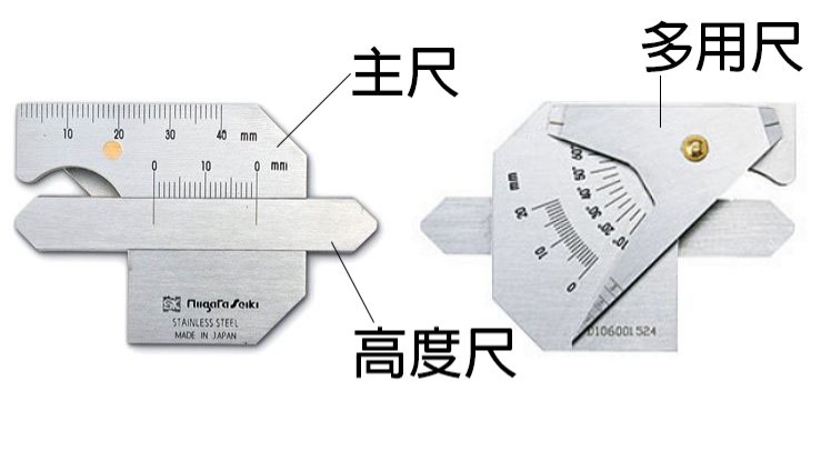 ▲圖說：焊道尺寸