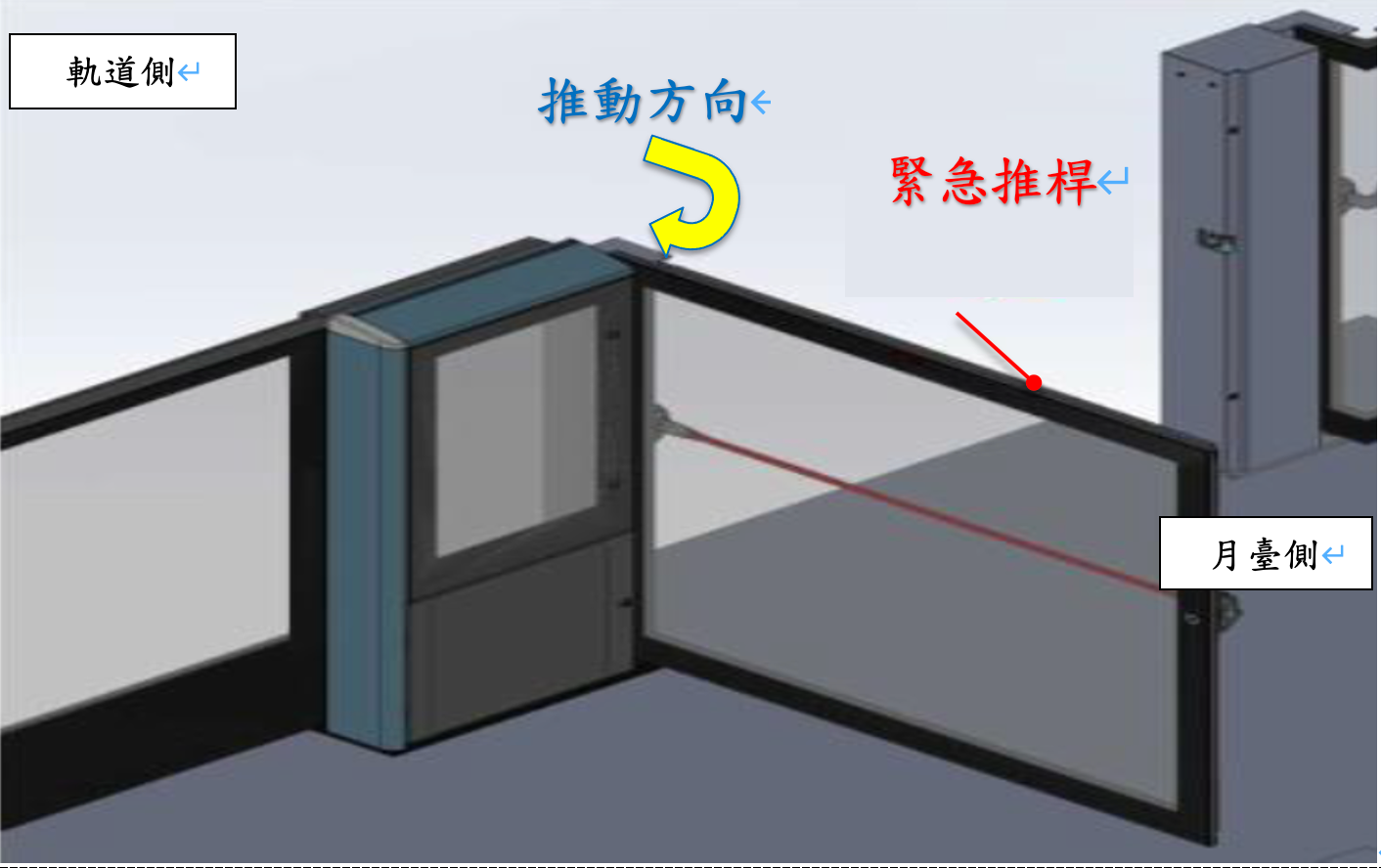 ▲圖說：三鶯線逃生門示意圖