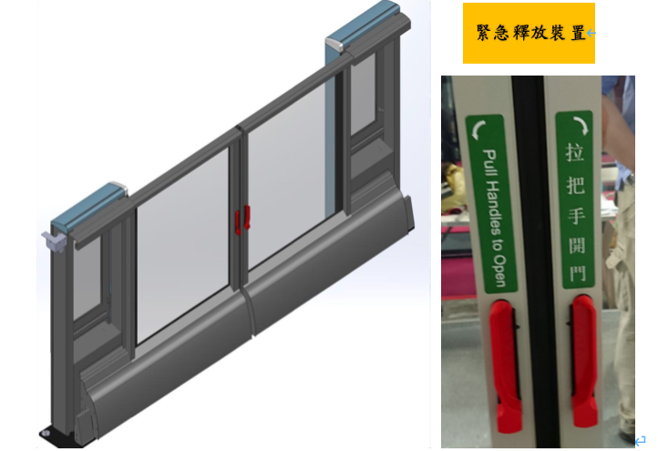 ▲圖說：三鶯線自動滑門示意圖