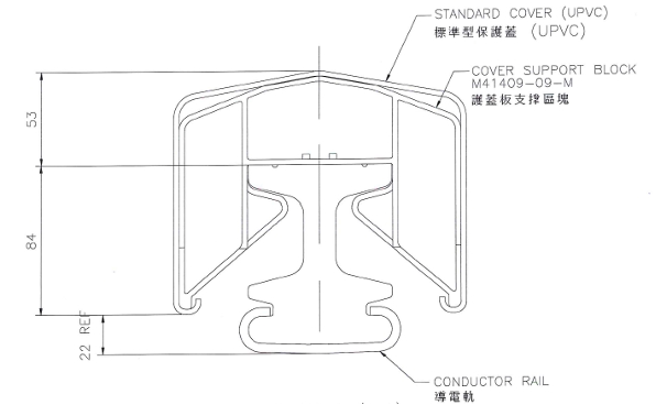 導電軌截面設計圖（來源：SYL-TK01-PRO-ETK-0001-0_主要軌道材料導電軌製造方法_0版）