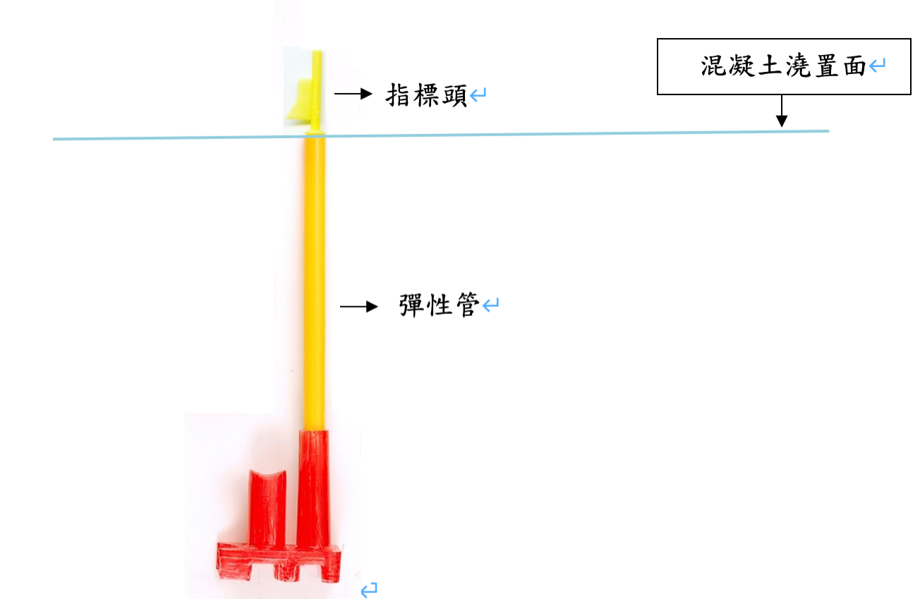 標高器材料示意圖