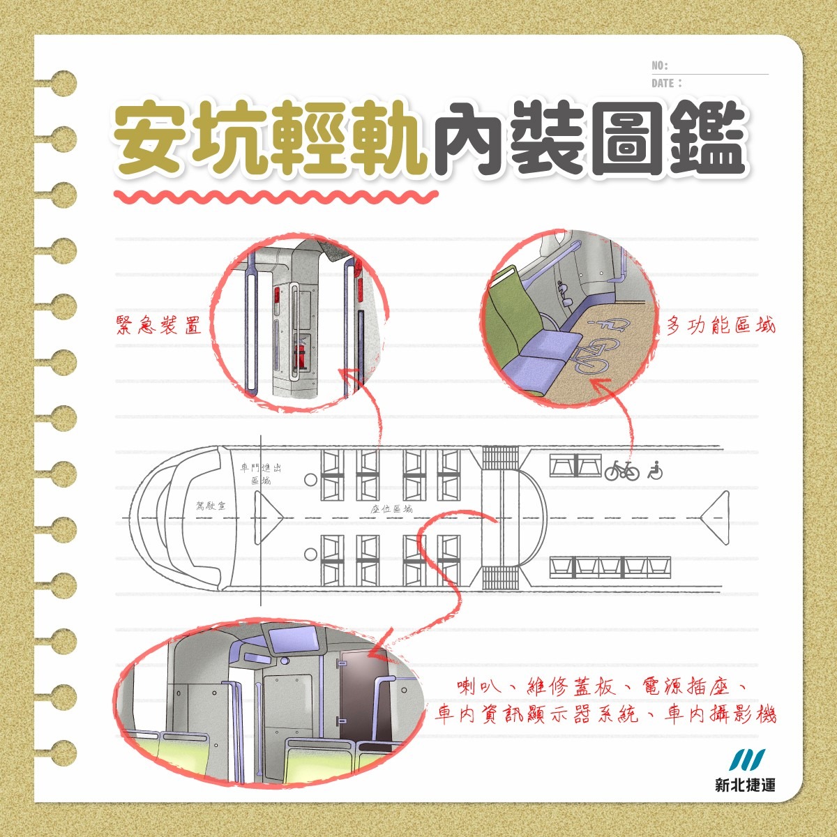 安坑輕軌內裝配置