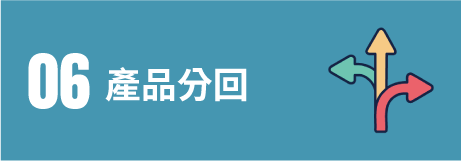 06產品分回